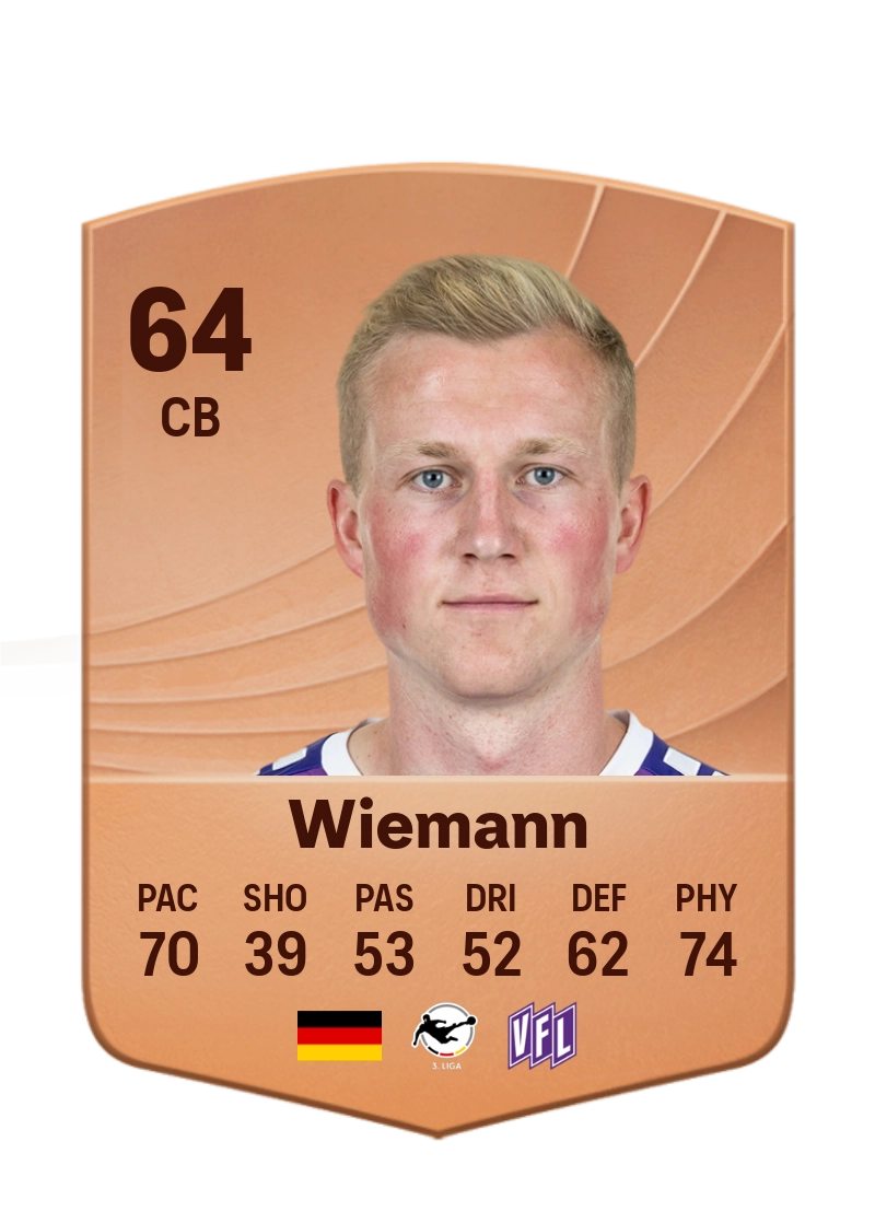 Niklas Wiemann