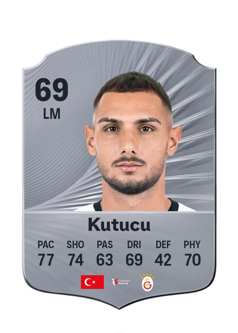 Ahmed Kutucu