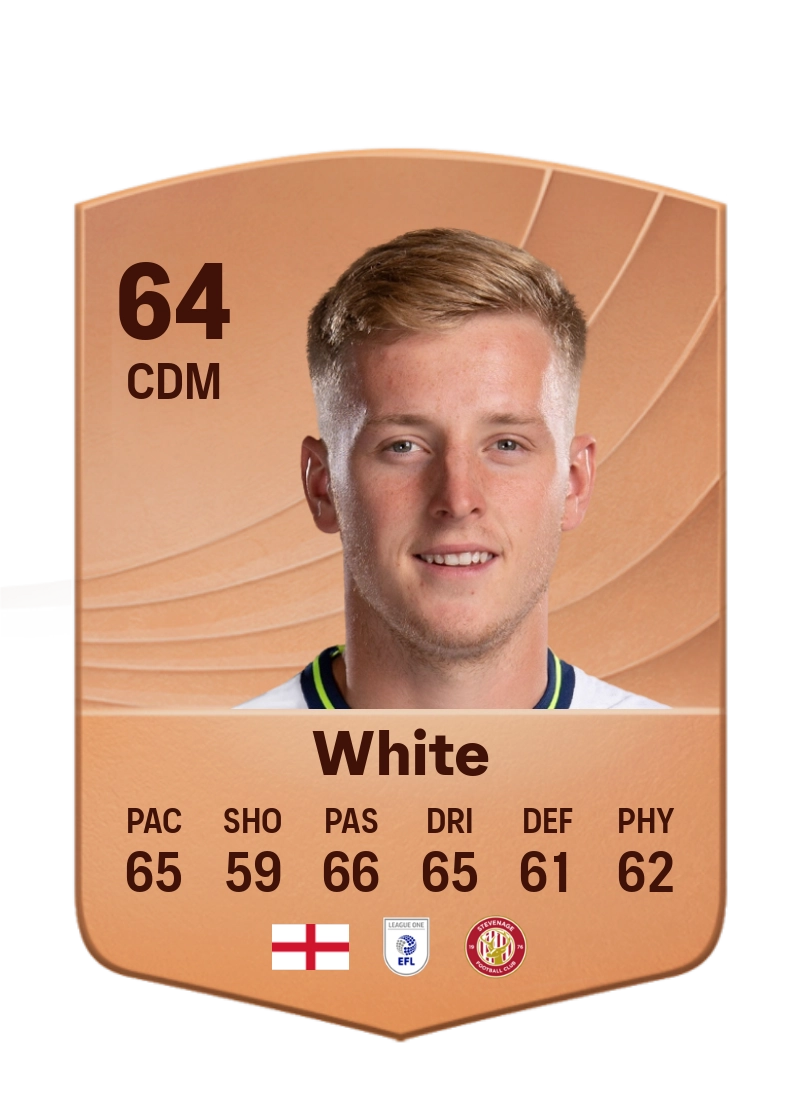 Harvey White