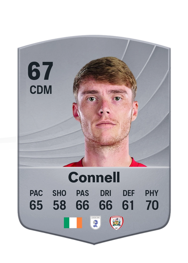 Luca Connell