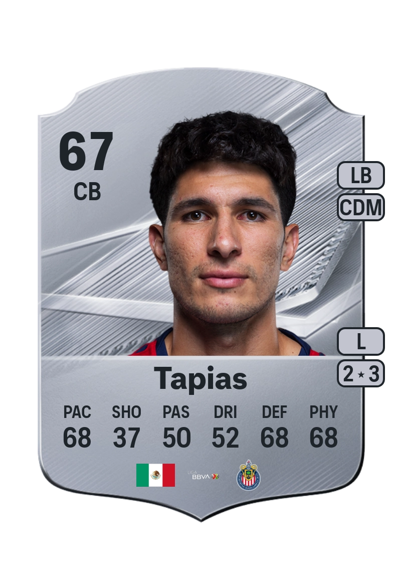 Miguel Tapias