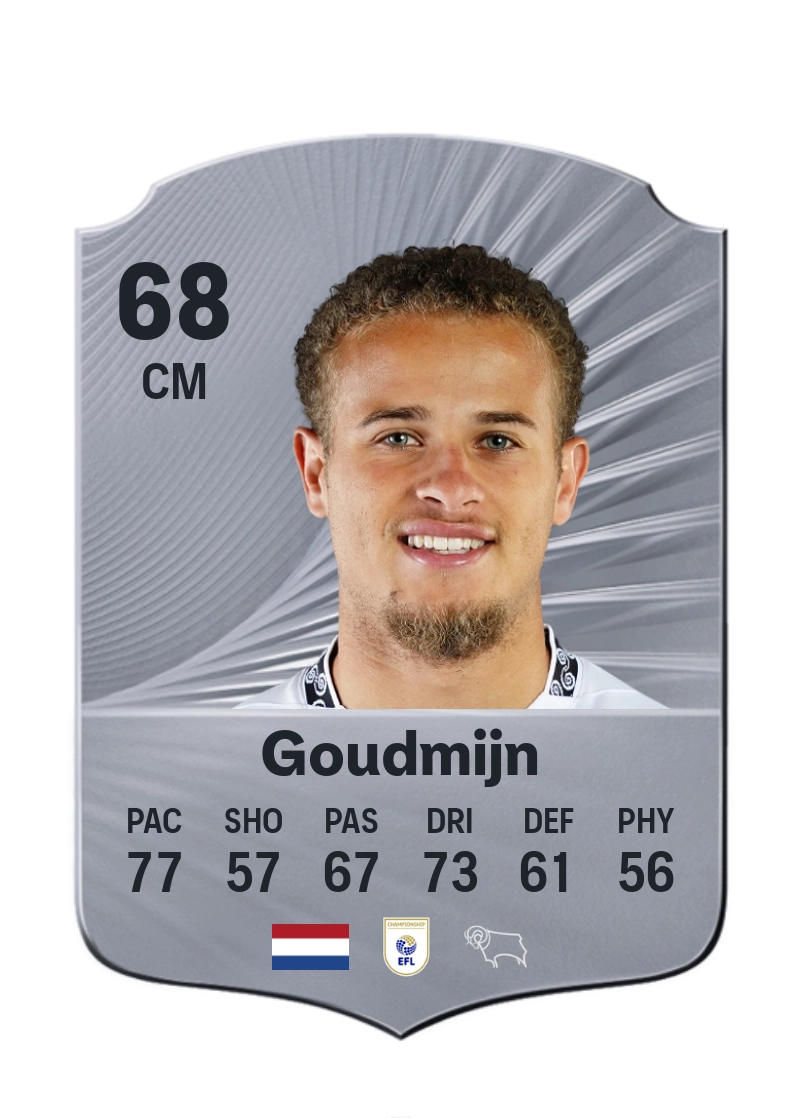 Kenzo Goudmijn