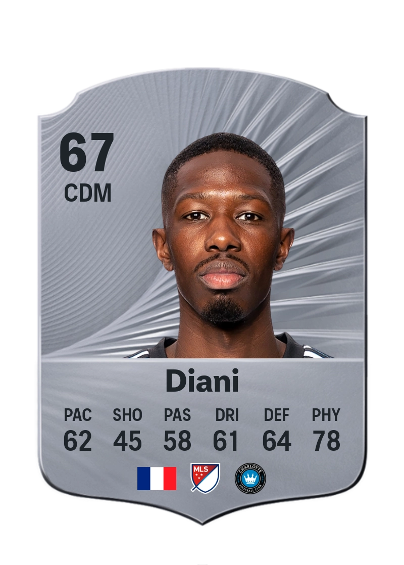 Djibril Diani