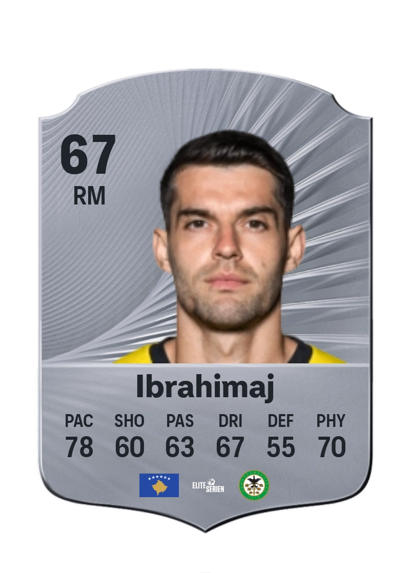 Ylldren Ibrahimaj
