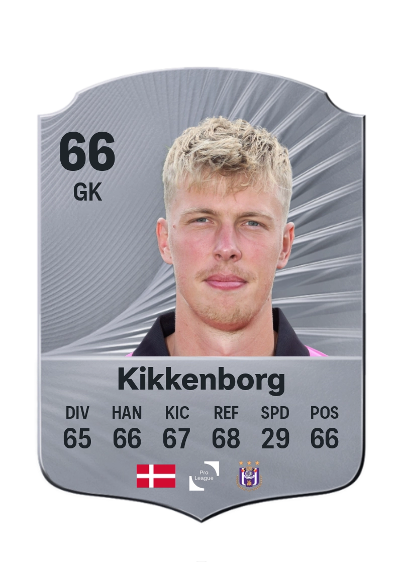 Mads Kikkenborg