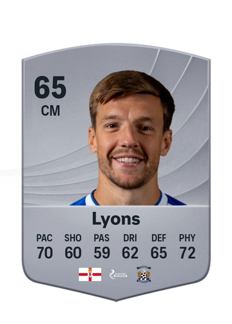 Brad Lyons