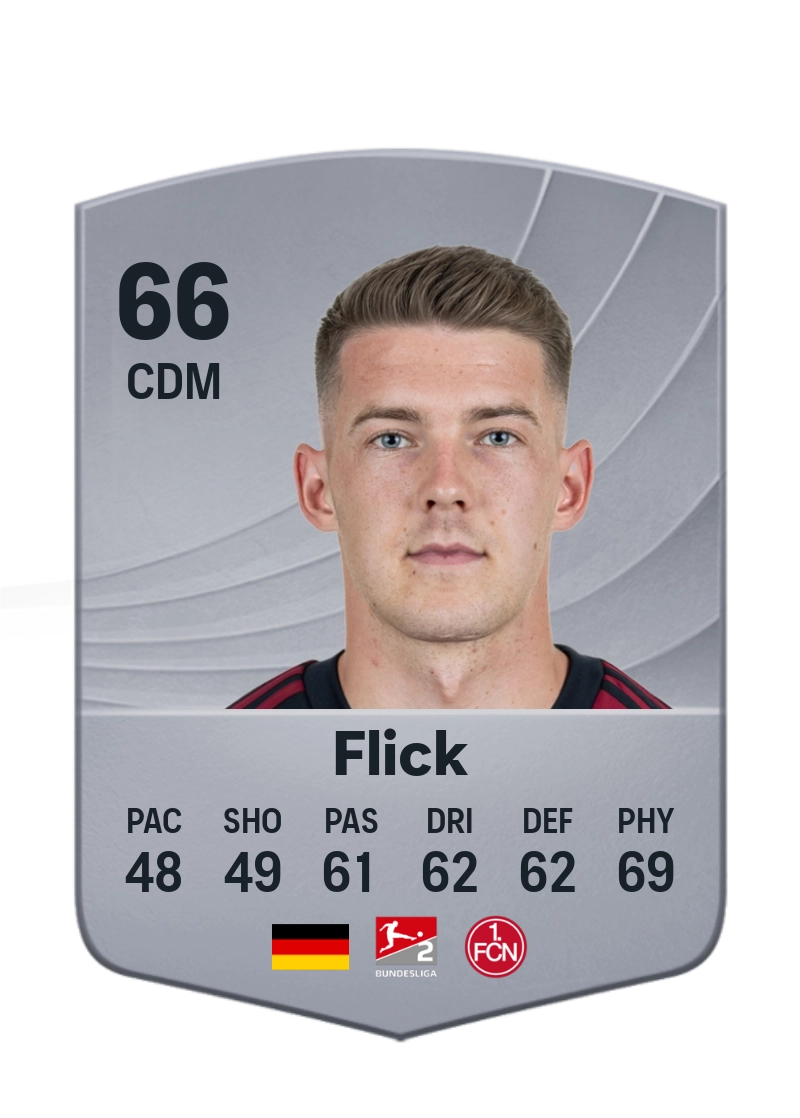 Florian Flick