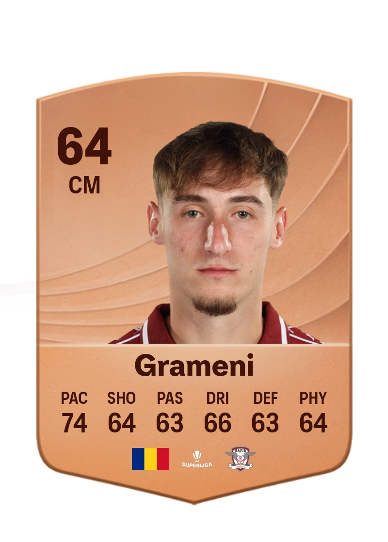 Constantin Grameni
