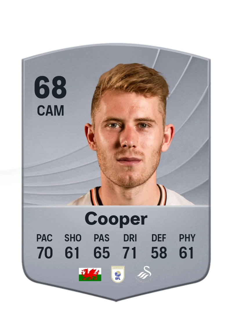 Ollie Cooper