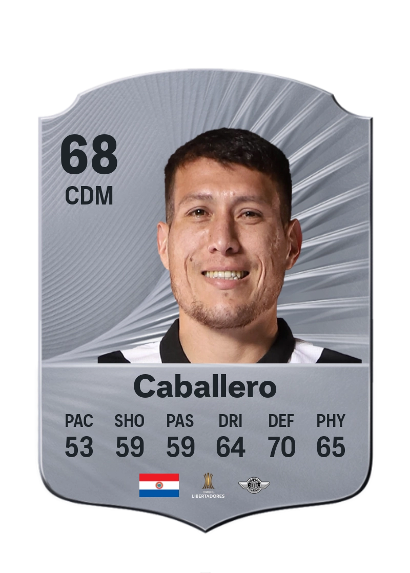 Hernesto Caballero