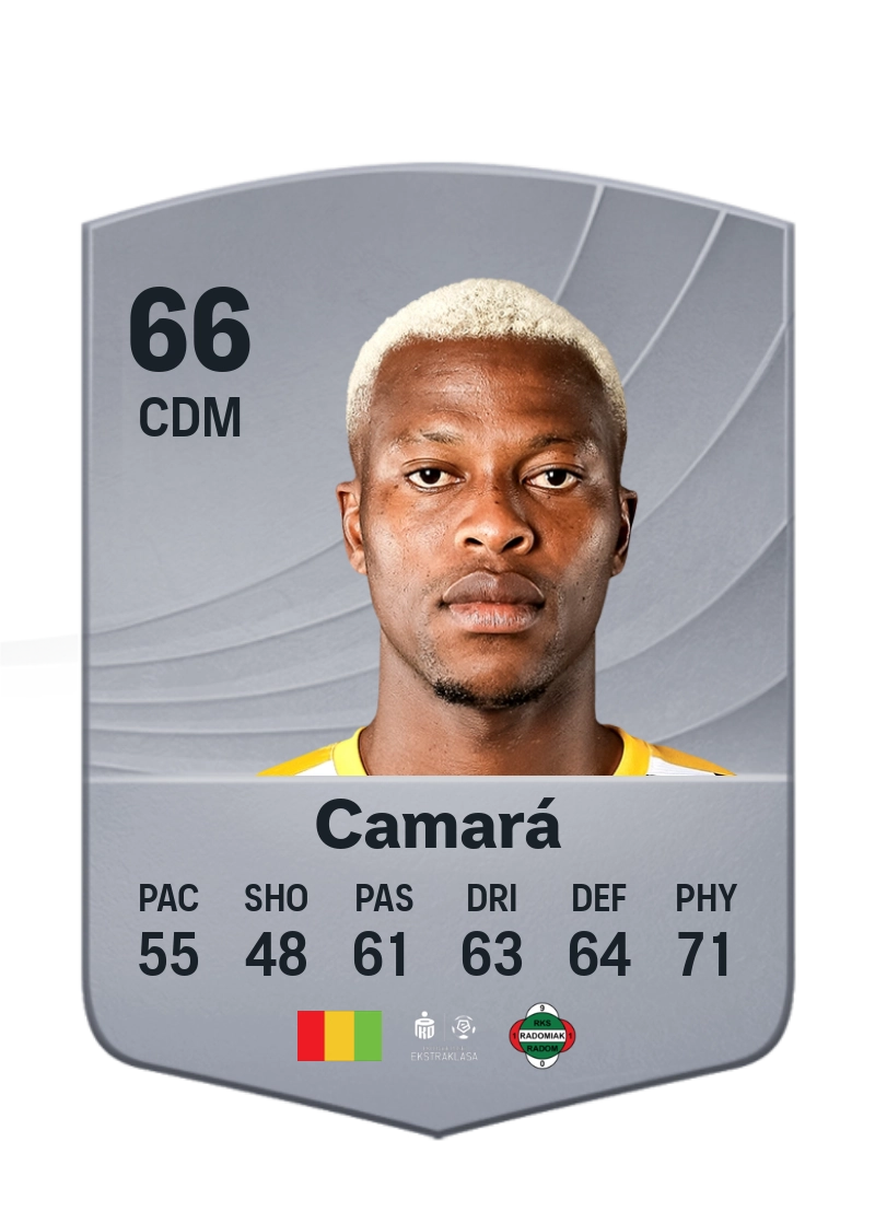 Ibrahima Camará