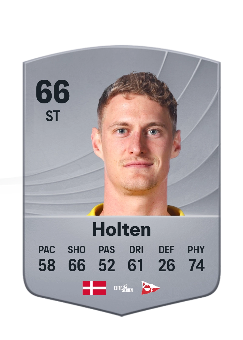 Emil Holten