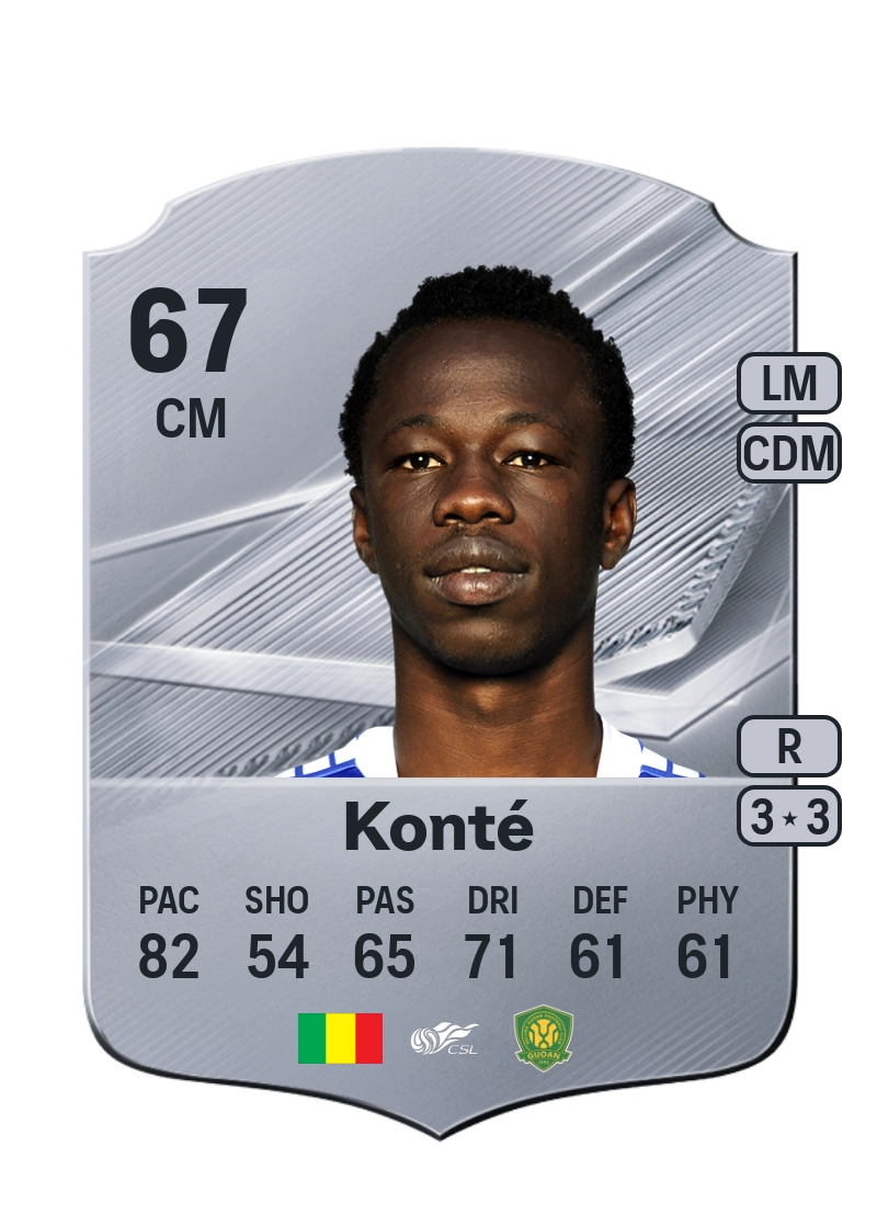 Aboubacar Konté