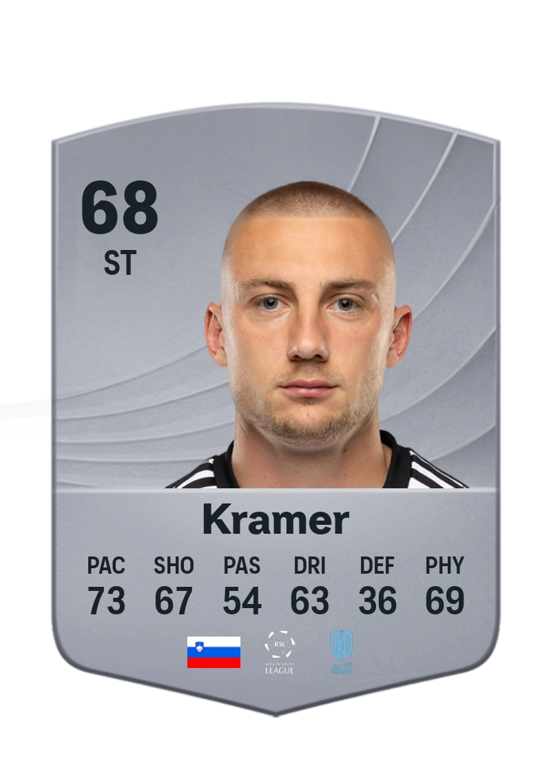 Blaž Kramer