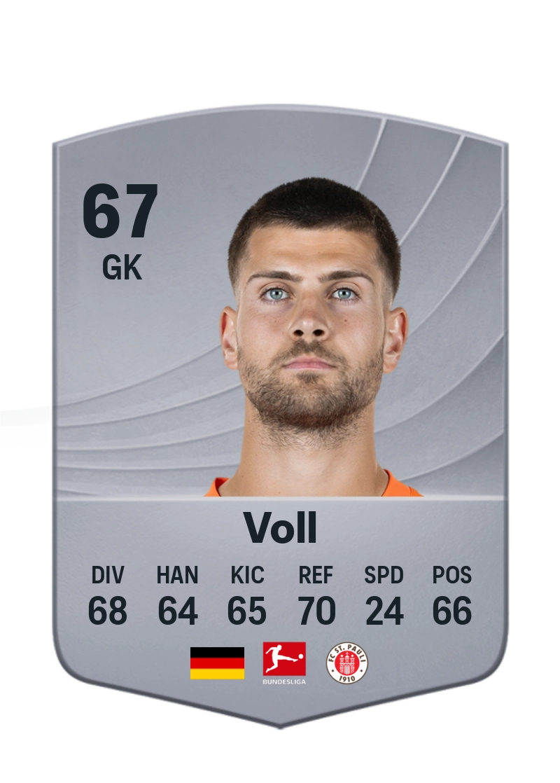 Ben Voll