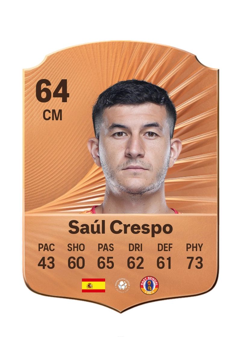 Saúl Crespo