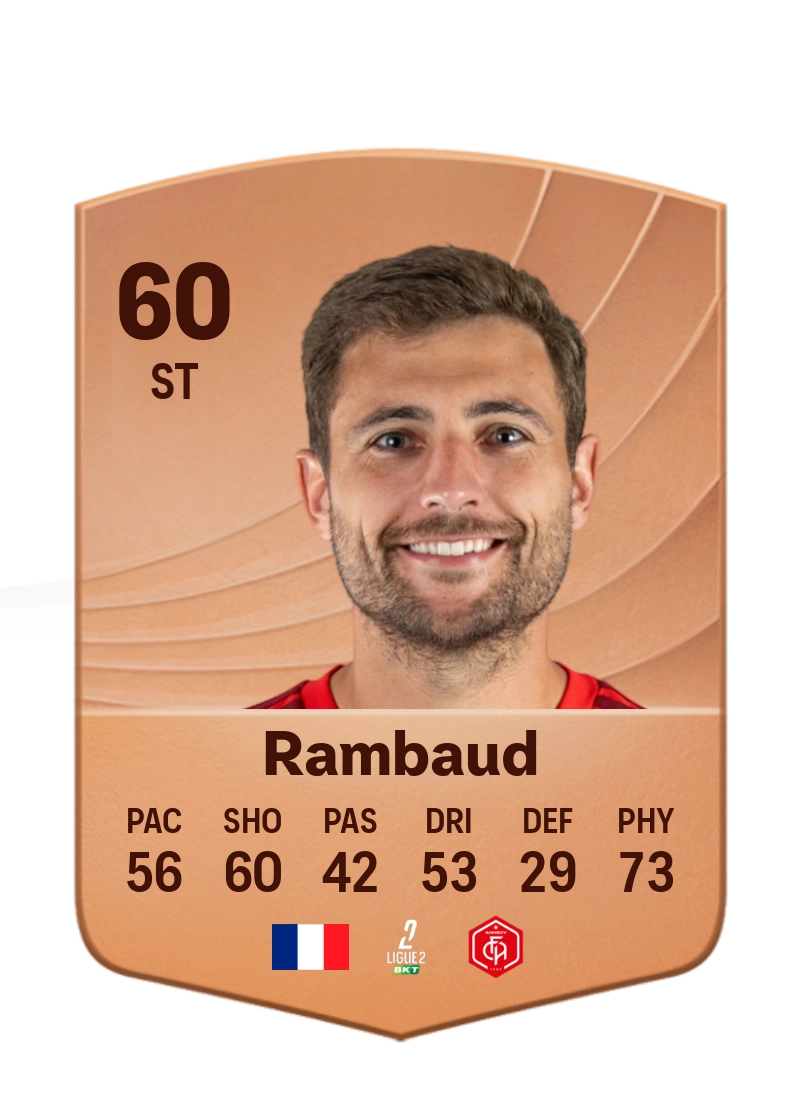 Thibault Rambaud