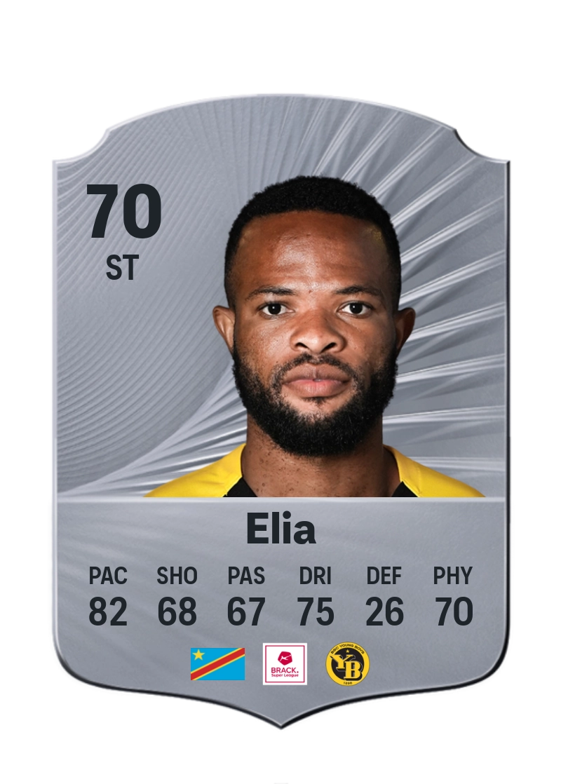 Meschack Elia