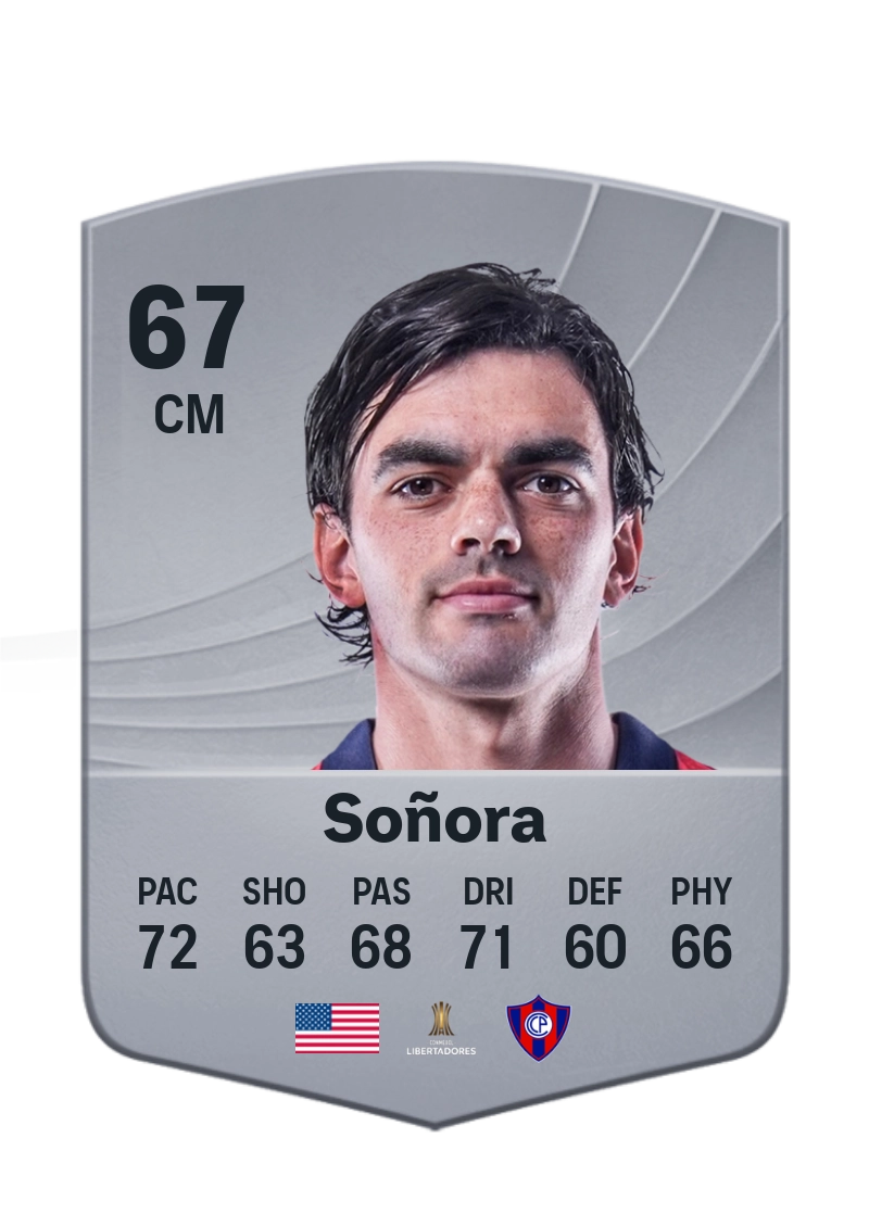 Alan Soñora