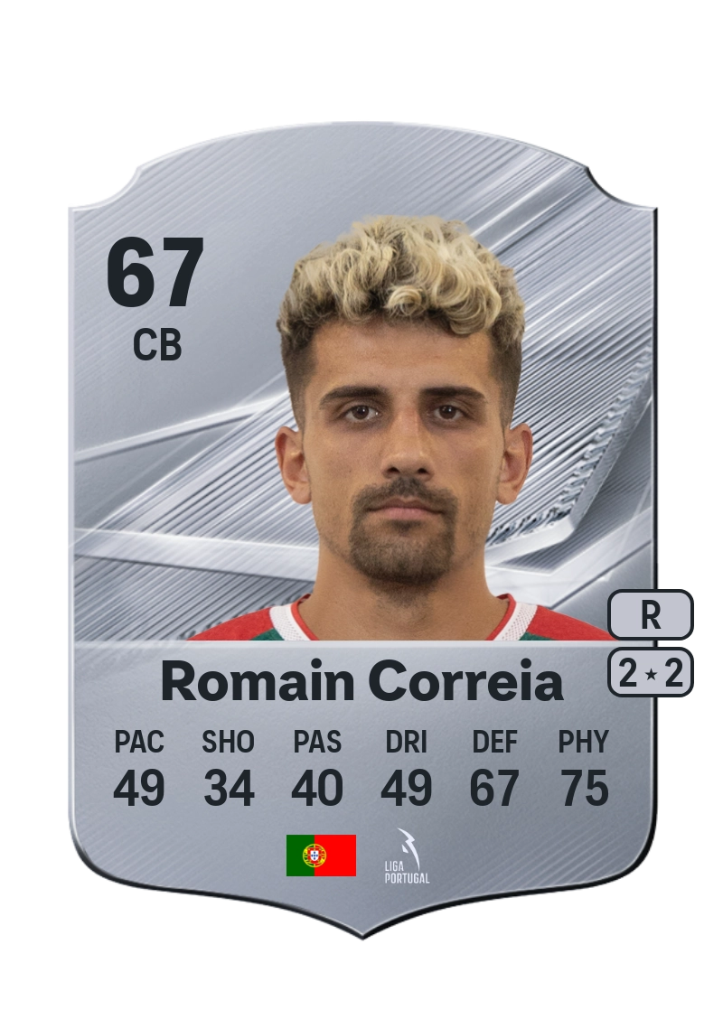 Romain Correia