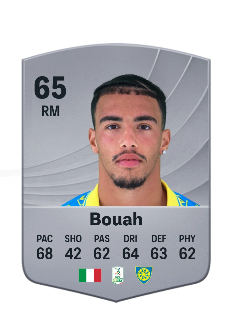 Devid Eugene Bouah