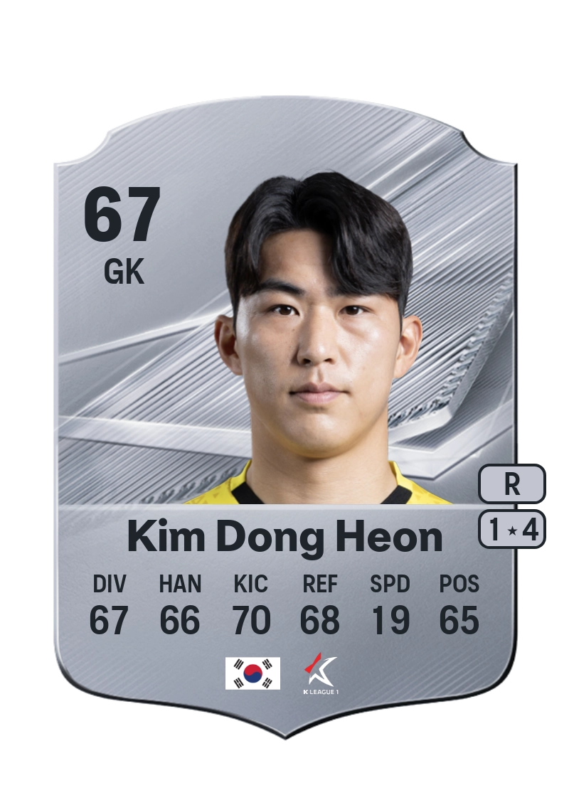 Kim Dong Heon