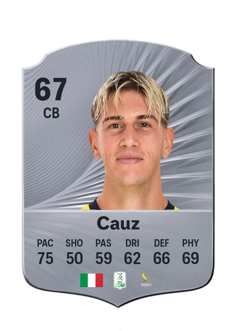Cristian Cauz
