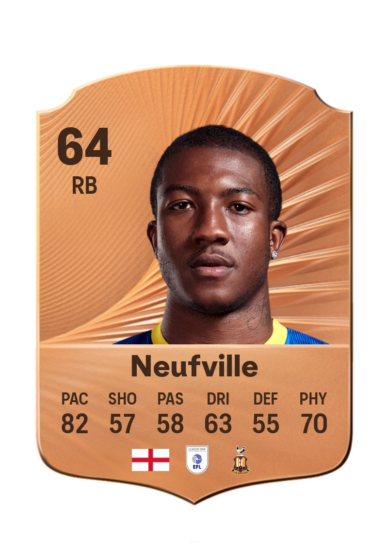 Josh Neufville