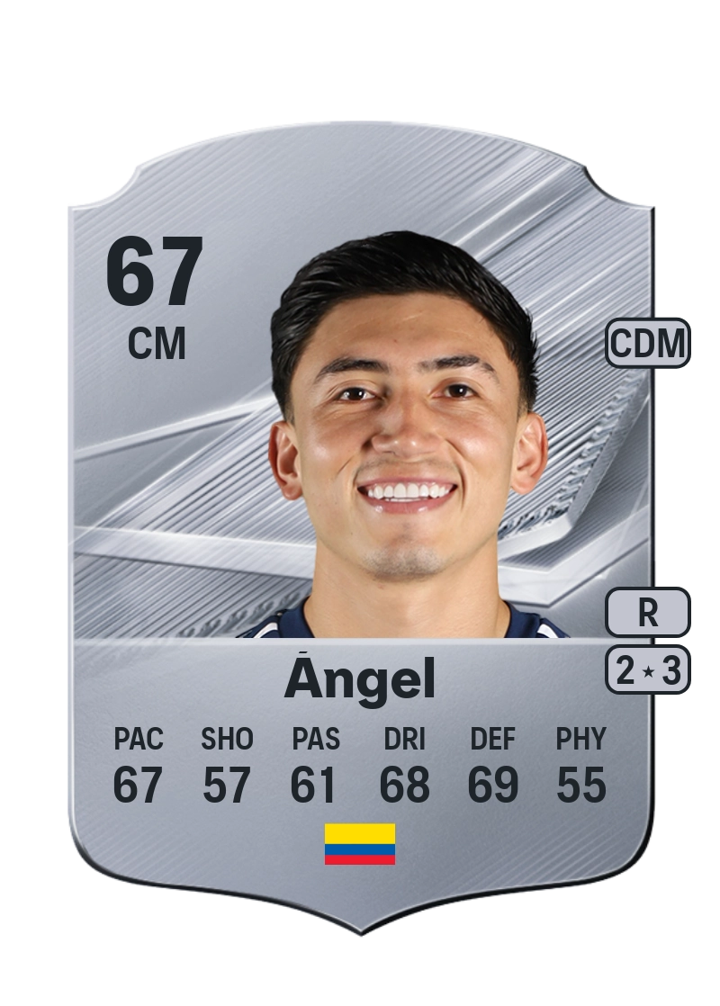 Fabián Ángel