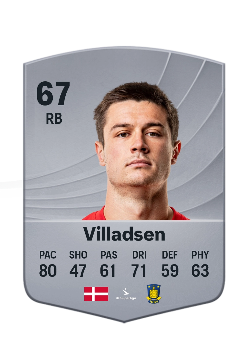 Oliver Villadsen