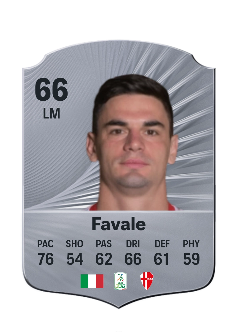 Giulio Favale