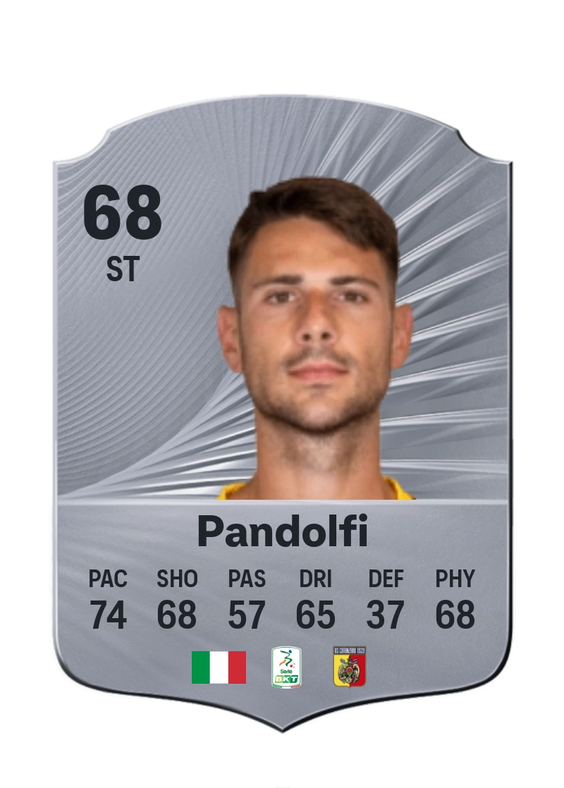Luca Pandolfi