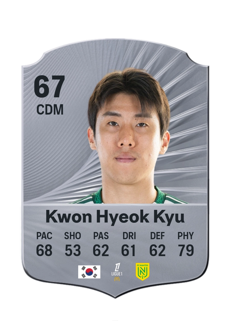Kwon Hyeok Kyu