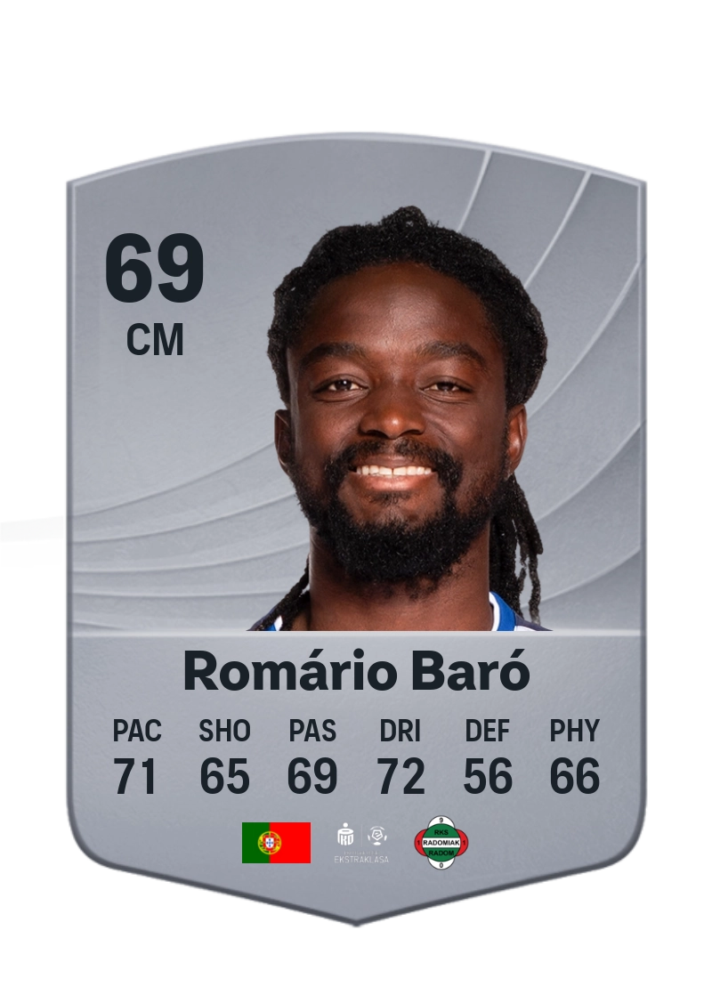 Romário Baró