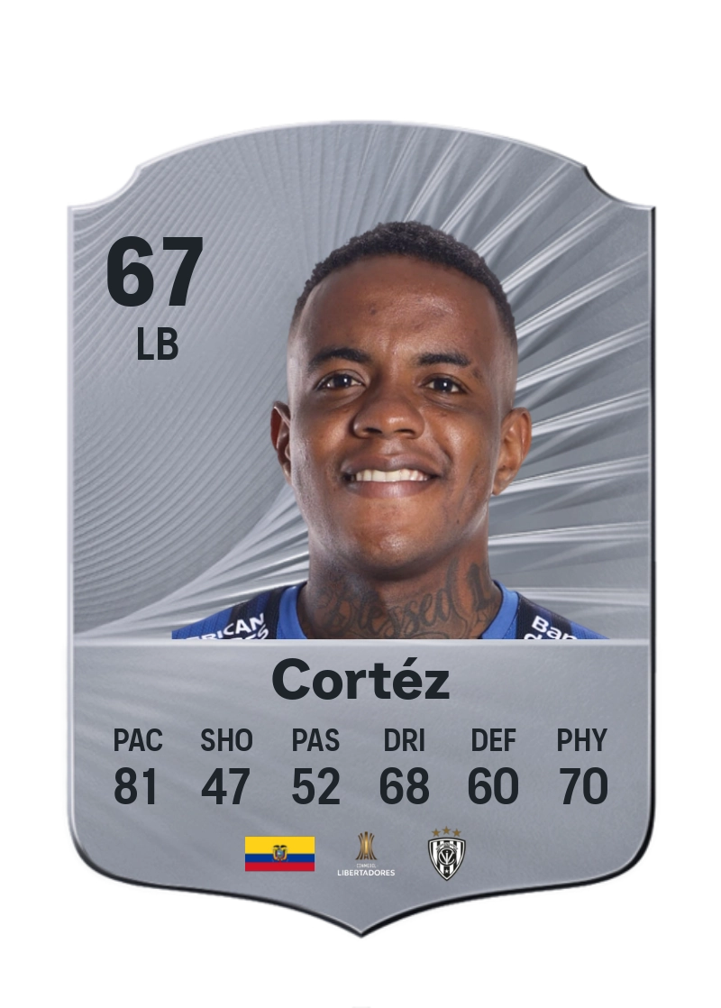 Gustavo Cortéz