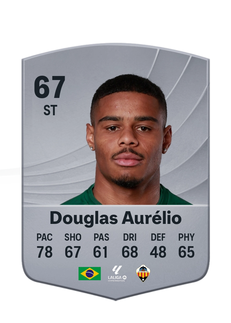 Douglas Aurélio