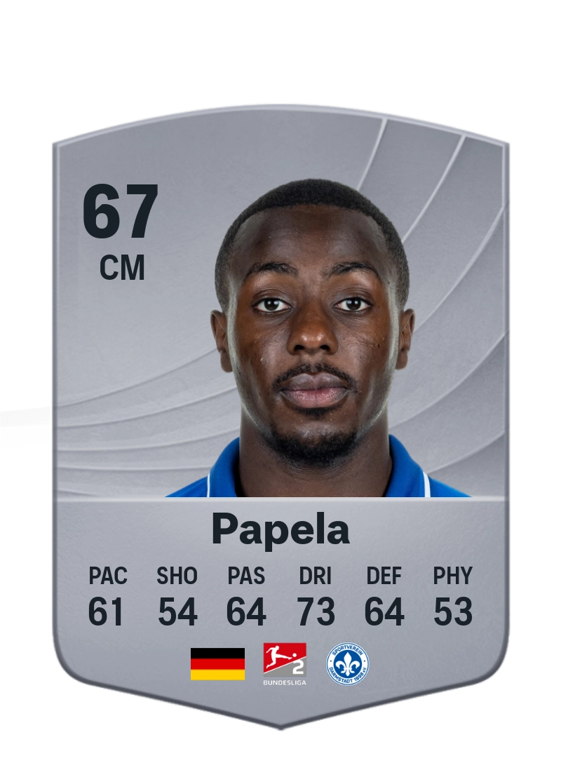 Merveille Papela