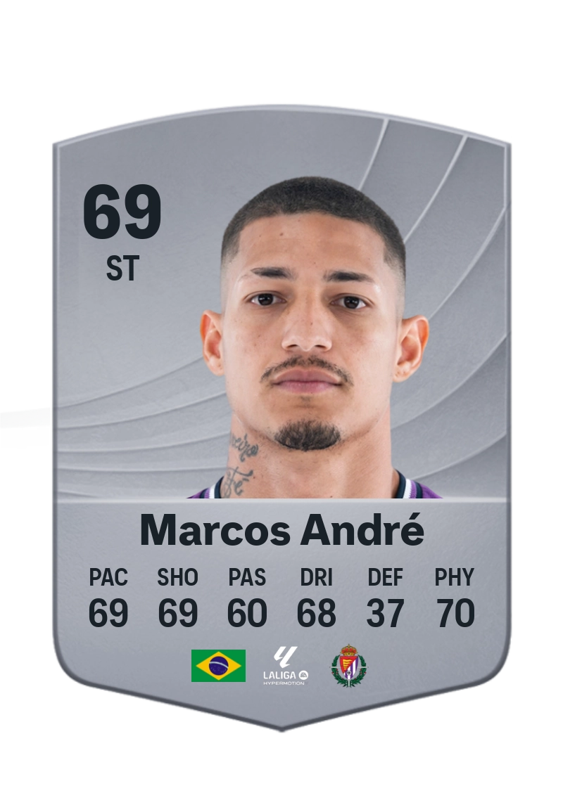 Marcos André