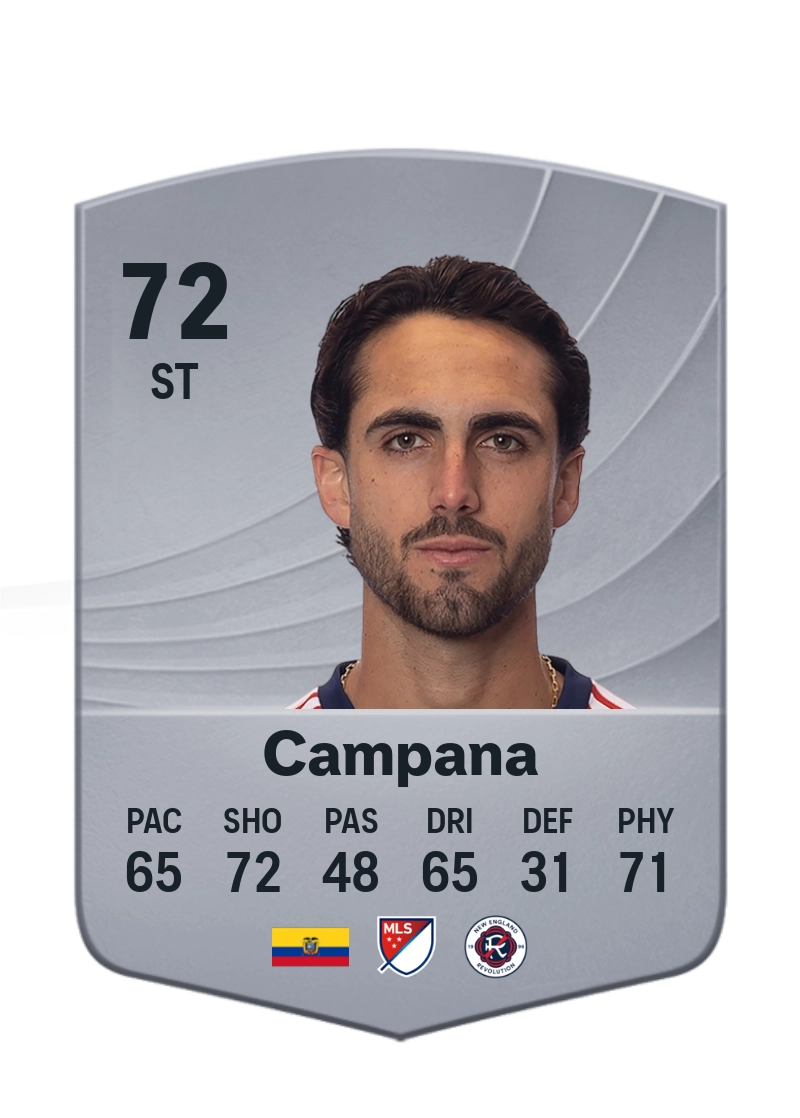 Leonardo Campana