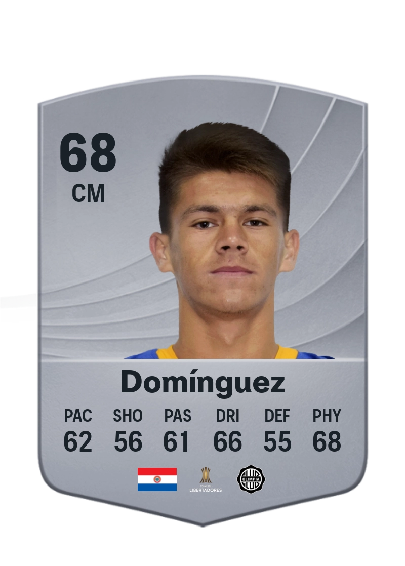 Javier Domínguez