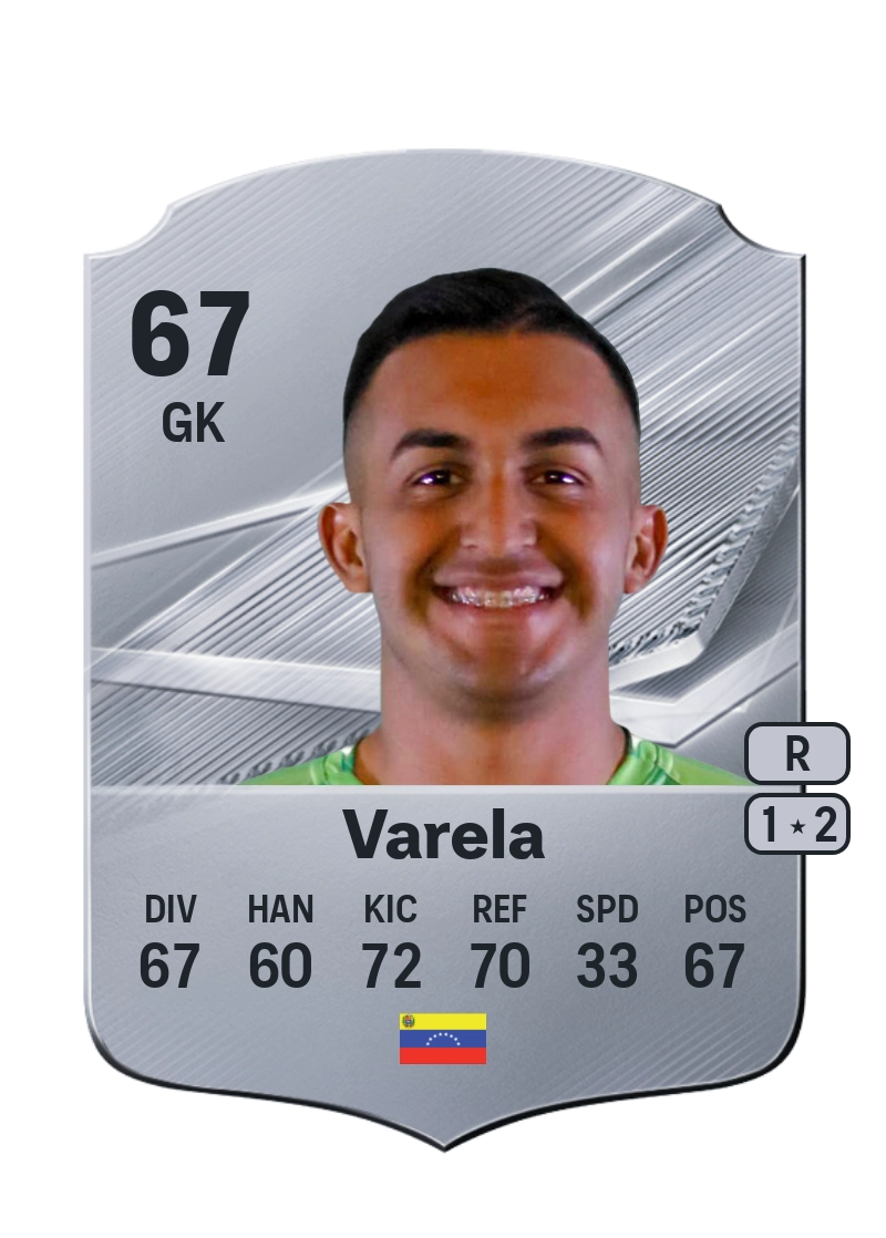 Cristopher Varela