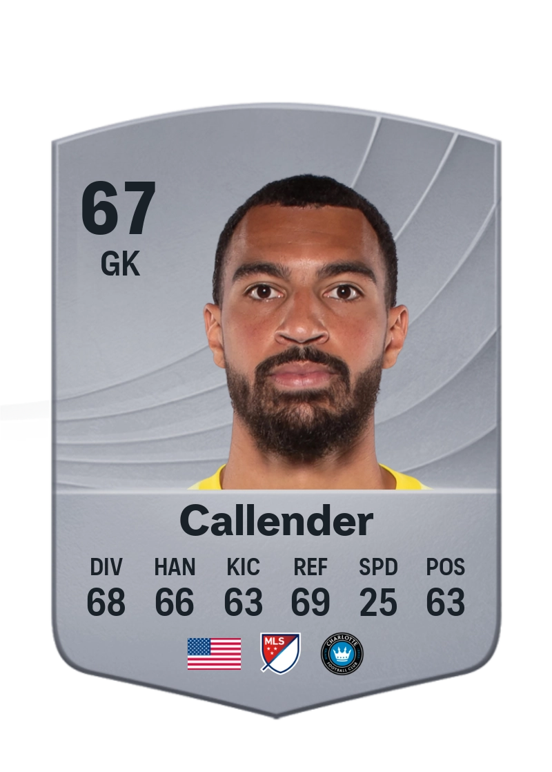 Drake Callender