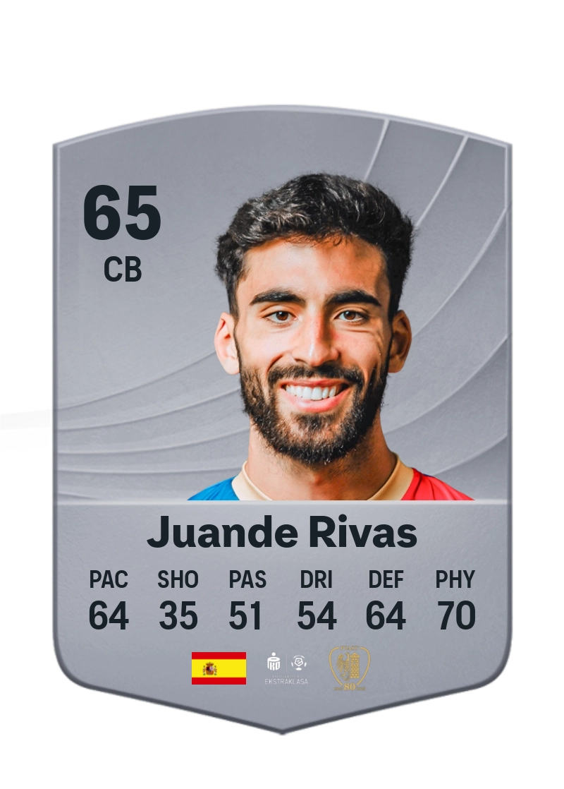 Juande Rivas