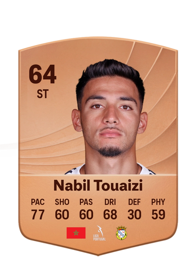 Nabil Touaizi