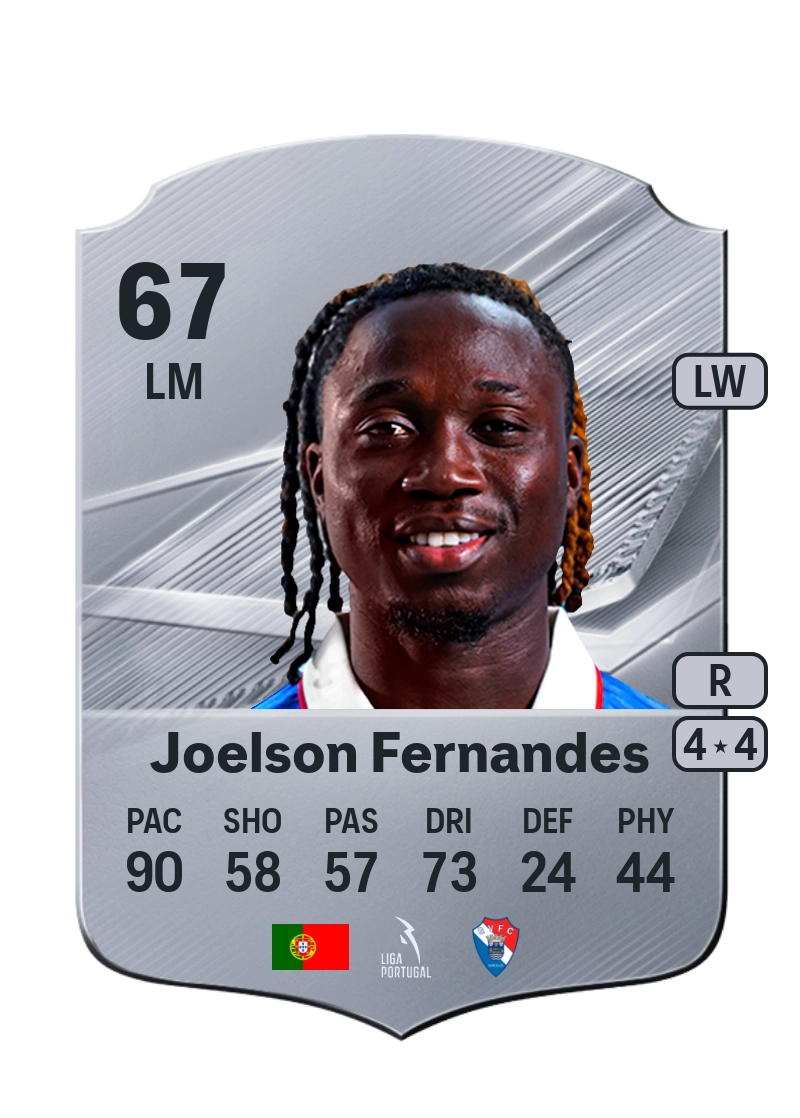 Joelson Fernandes