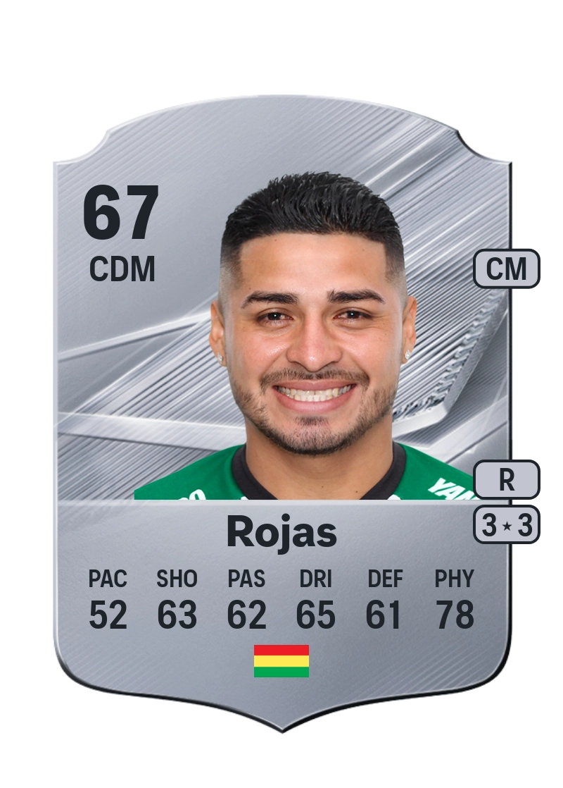 Daniel Rojas