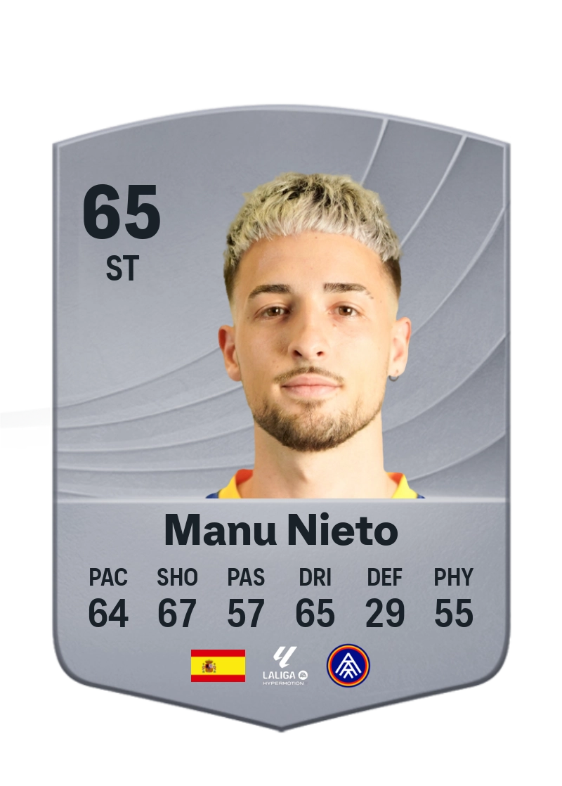 Manu Nieto