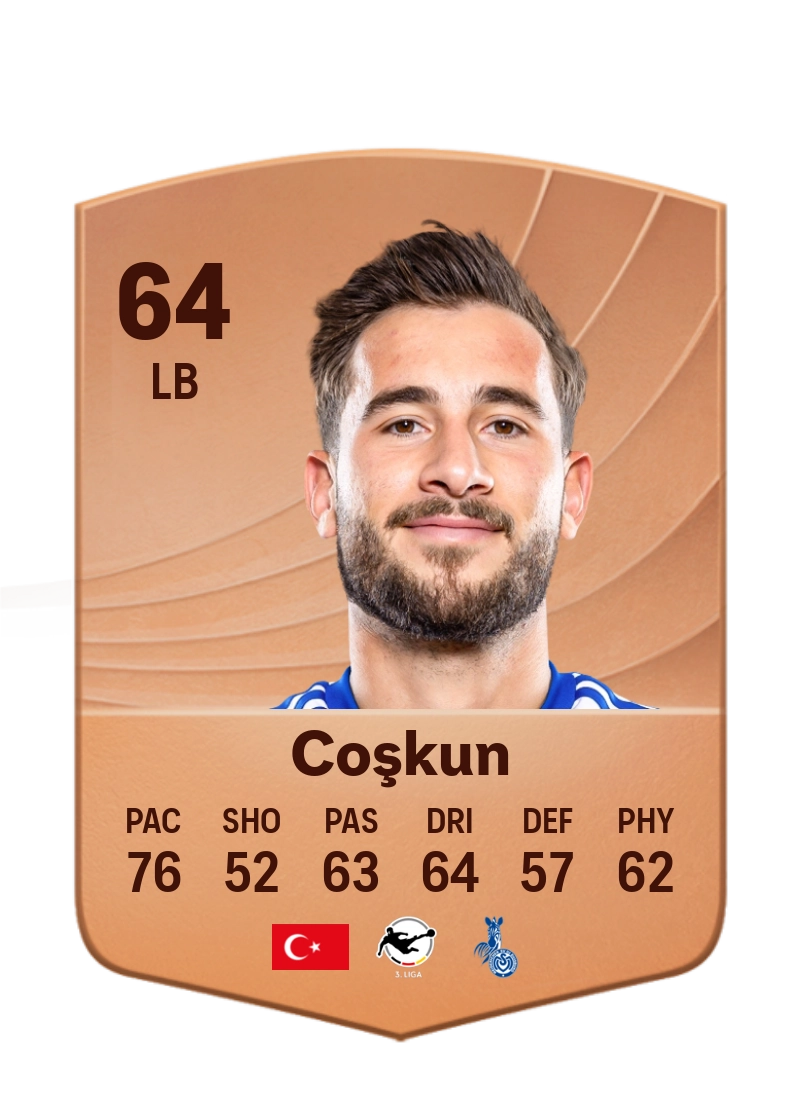 Can Coşkun