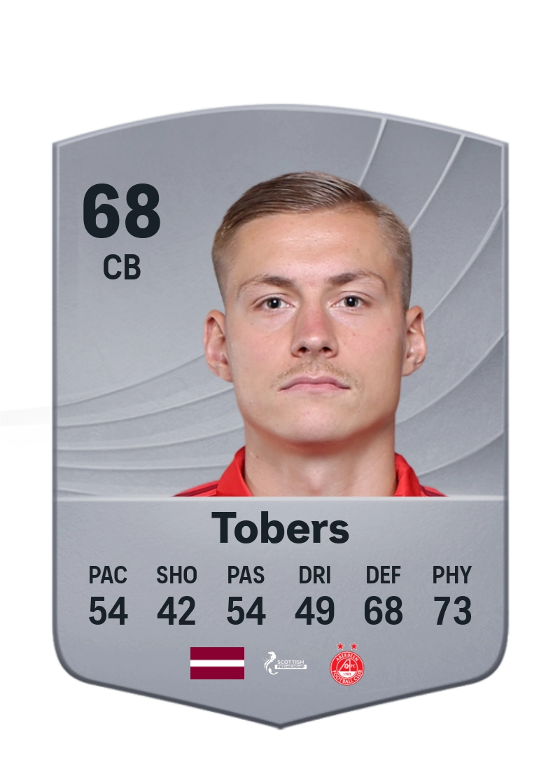 Kristers Tobers