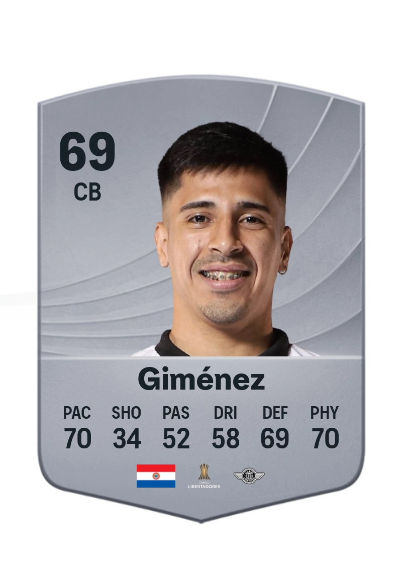 Néstor Giménez